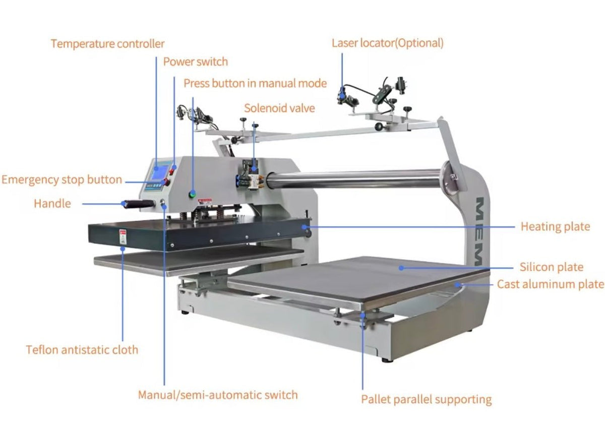 Double Station Pneumatic Heat Press Machine - Phoenix Signs & Graphics